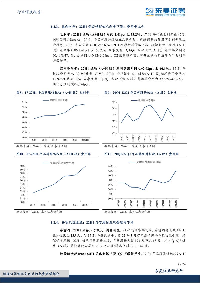 《纺织服饰行业深度报告：2022年中报总结，上下游分化，关注细分领域亮点-20220907-东吴证券-24页》 - 第8页预览图