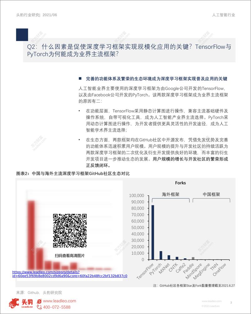 《2021-07-24-中国人工智能行业研究-人工智能行业系列（三）-中国深度学习框架深化应用的痛点与挑战》 - 第3页预览图