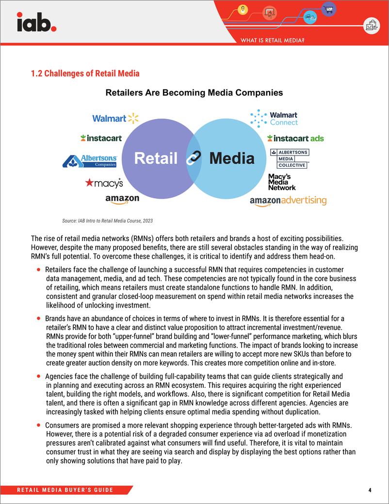 《IAB：2023年零售媒体买家指南(英)》 - 第5页预览图
