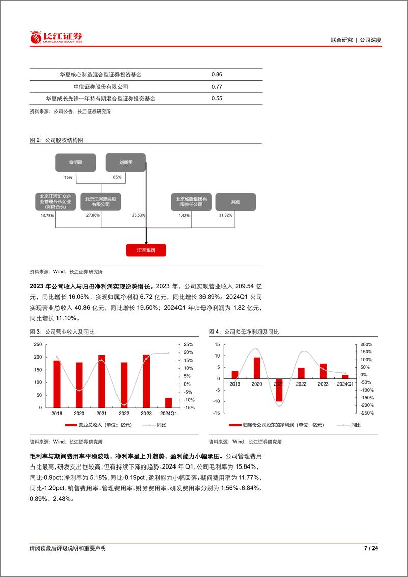 《江河集团(601886)幕墙行业领军企业，充分受益BIPV业务扩张-240704-长江证券-24页》 - 第7页预览图