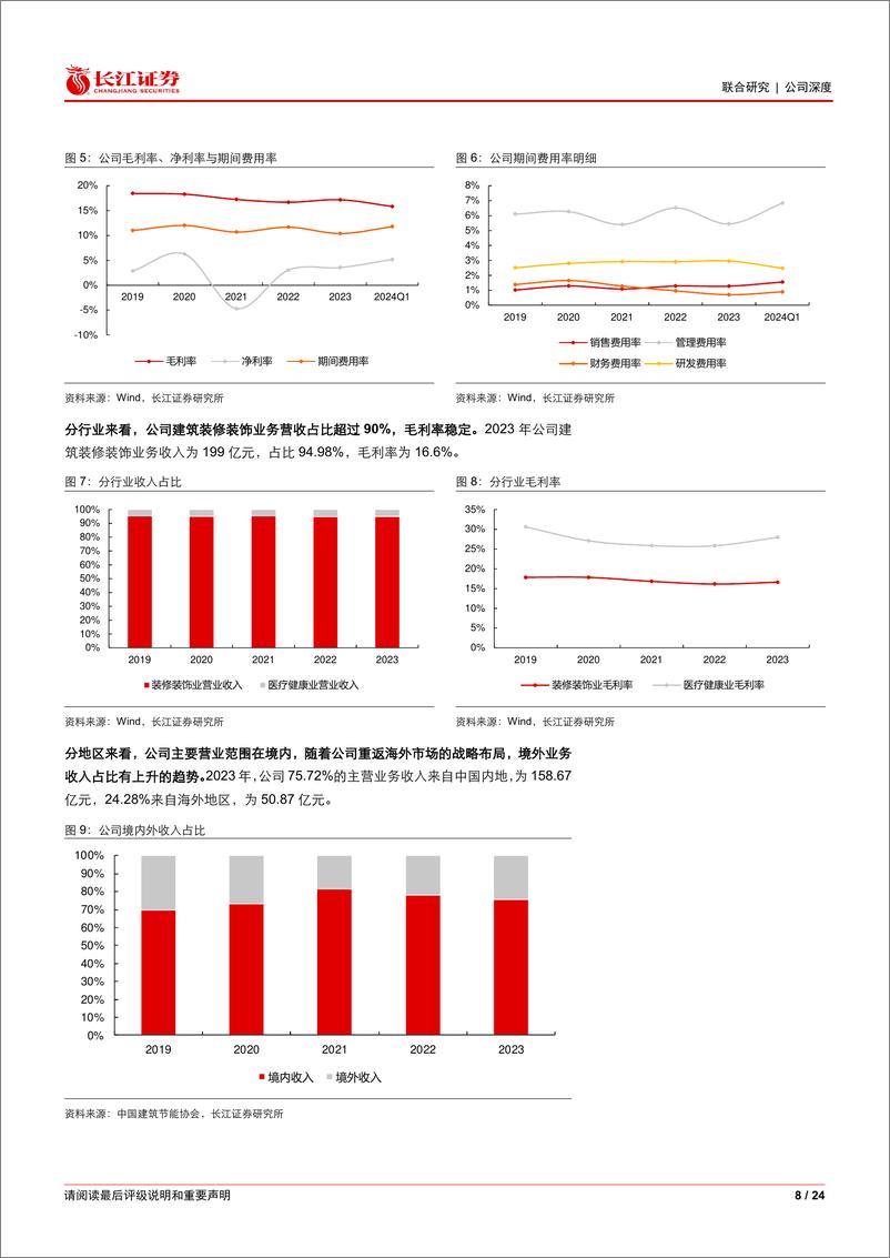 《江河集团(601886)幕墙行业领军企业，充分受益BIPV业务扩张-240704-长江证券-24页》 - 第8页预览图