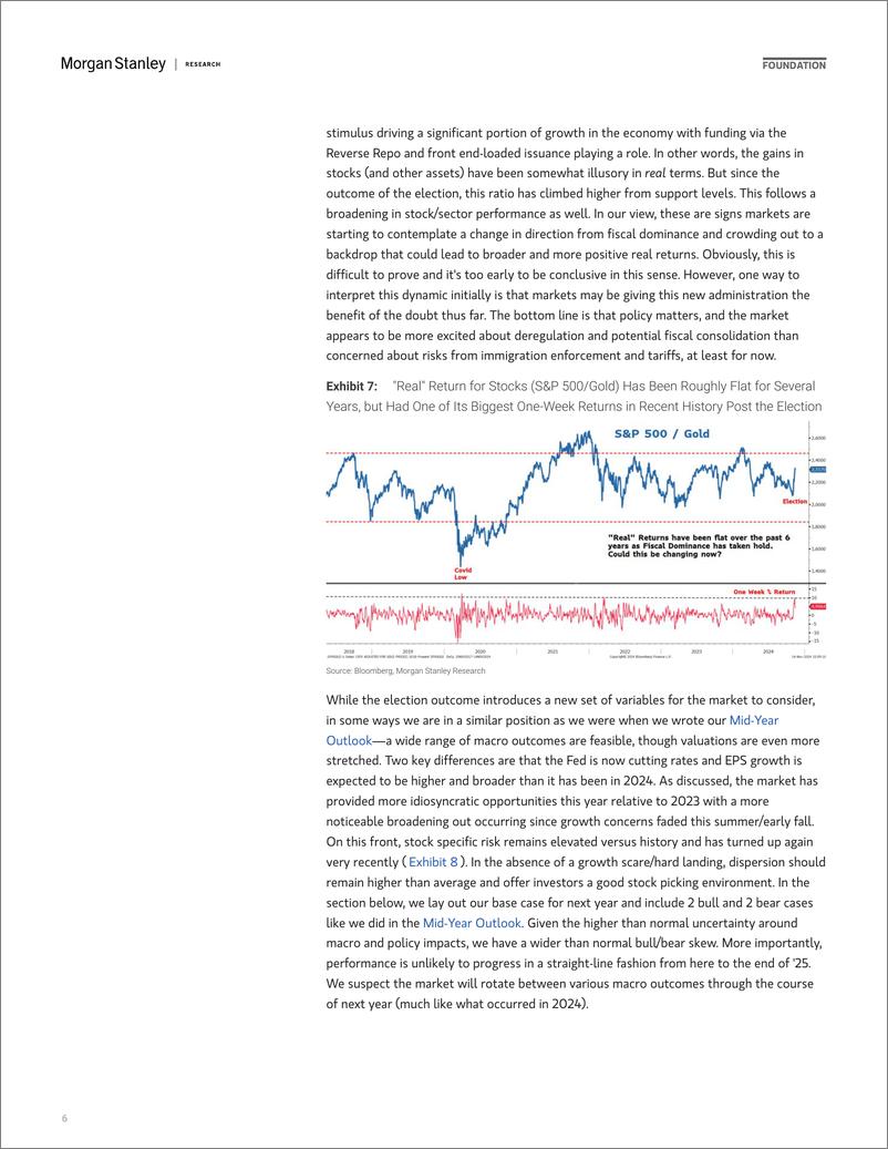 《Morgan Stanley-US Equity Strategy 2025 US Equities Outlook Stay Nimble Am...-111644371》 - 第6页预览图