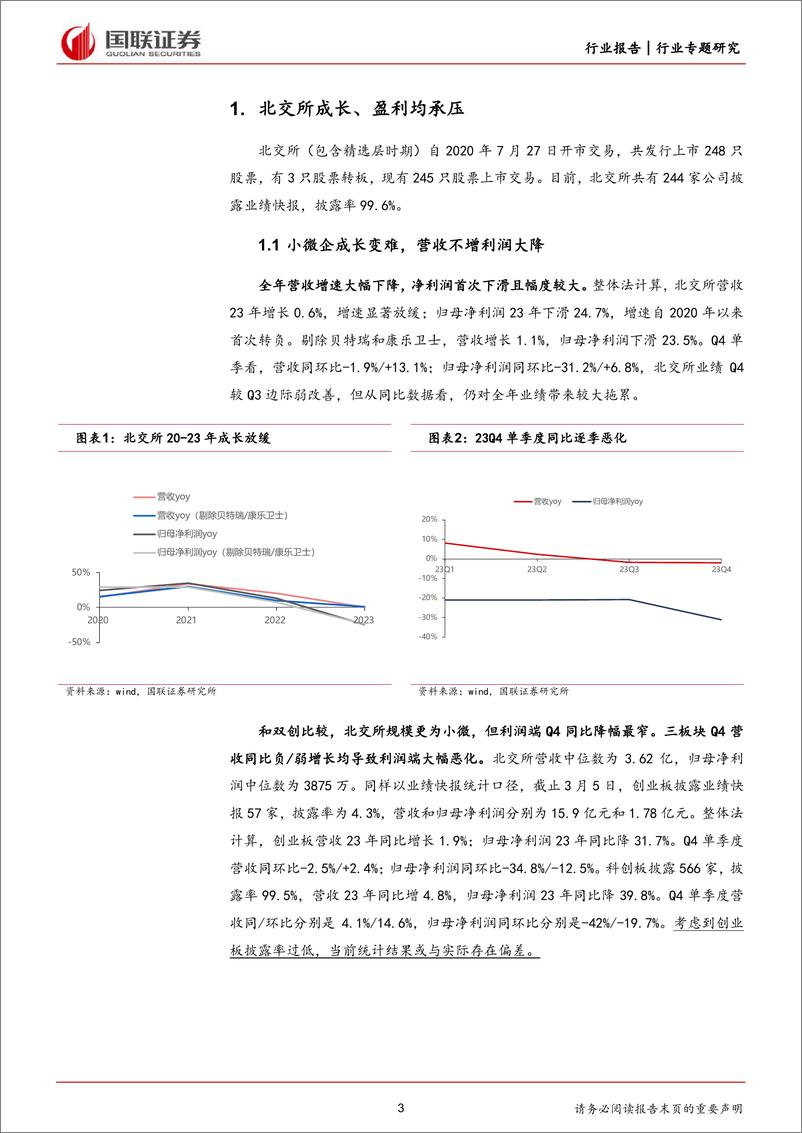 《北交所：23Q4业绩环增同降，CAPEX弱回升-240310-国联证券-12页》 - 第3页预览图