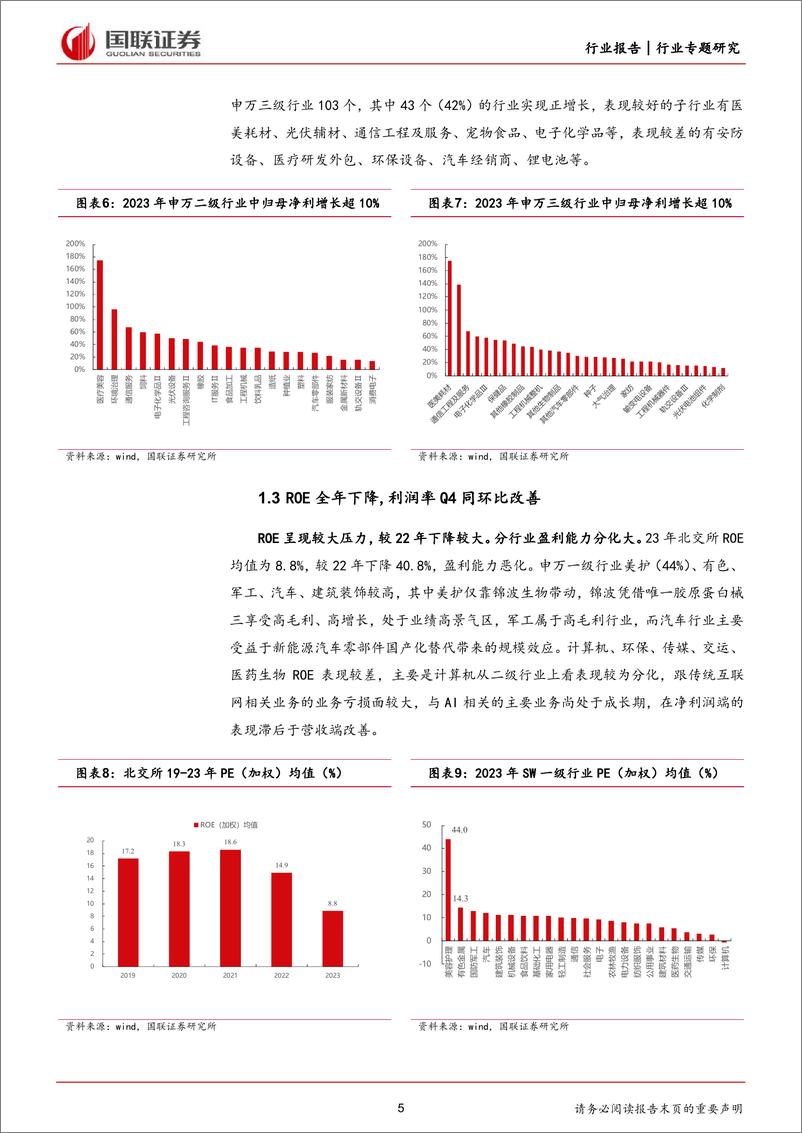 《北交所：23Q4业绩环增同降，CAPEX弱回升-240310-国联证券-12页》 - 第5页预览图