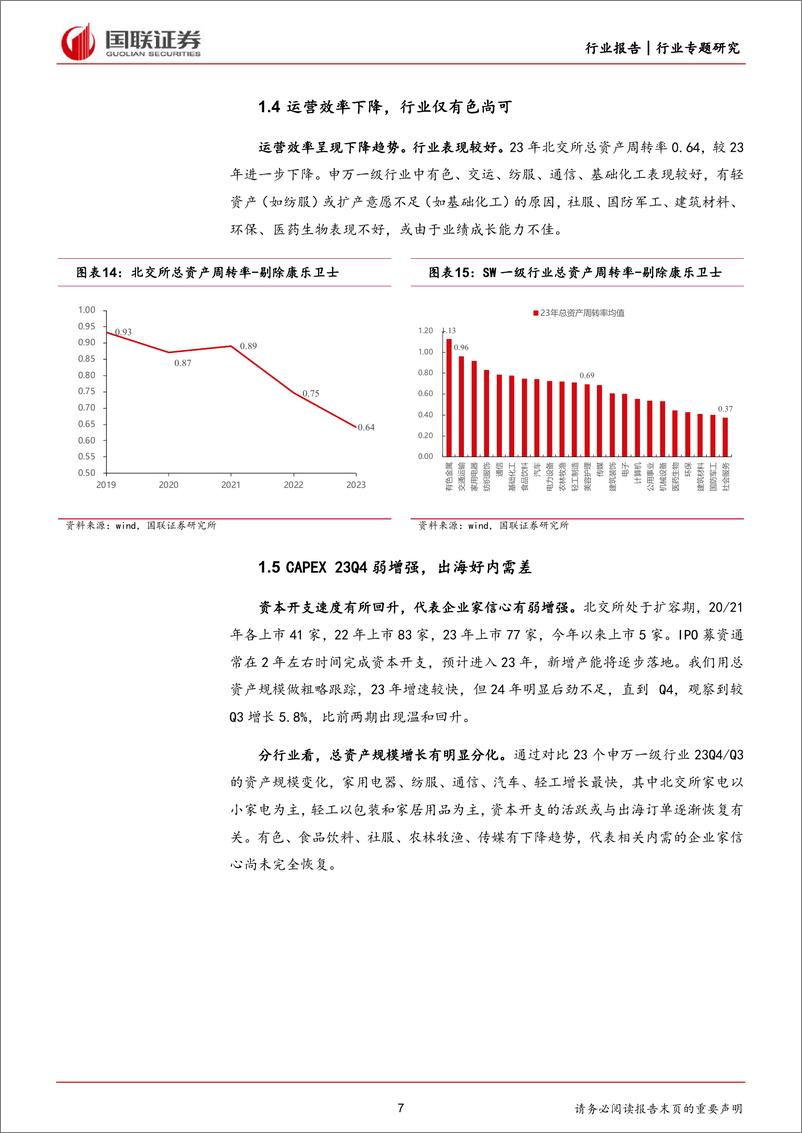 《北交所：23Q4业绩环增同降，CAPEX弱回升-240310-国联证券-12页》 - 第7页预览图