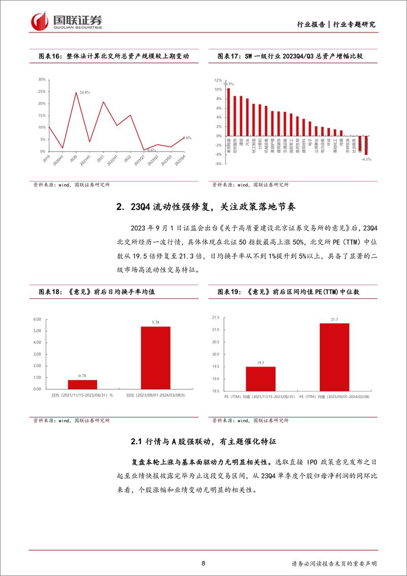 《北交所：23Q4业绩环增同降，CAPEX弱回升-240310-国联证券-12页》 - 第8页预览图