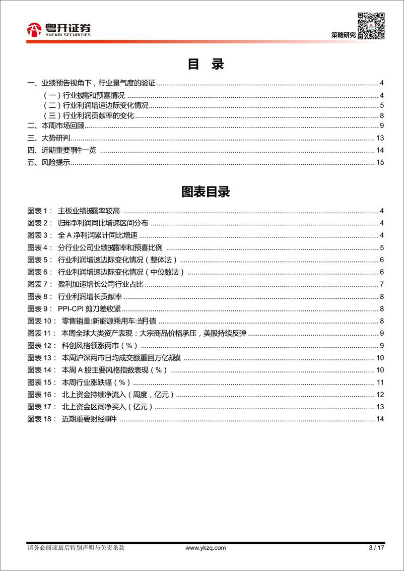 《【粤开策略大势研判】业绩分化加剧，布局绩优、低位主线-20220807-粤开证券-17页》 - 第4页预览图