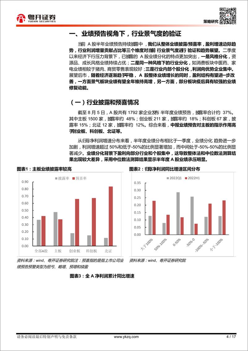 《【粤开策略大势研判】业绩分化加剧，布局绩优、低位主线-20220807-粤开证券-17页》 - 第5页预览图