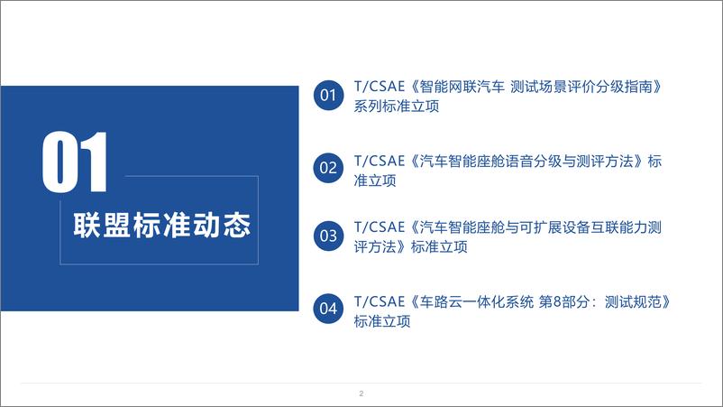 《202405_智能网联汽车标准法规月报_第8期-节选版-19页》 - 第3页预览图