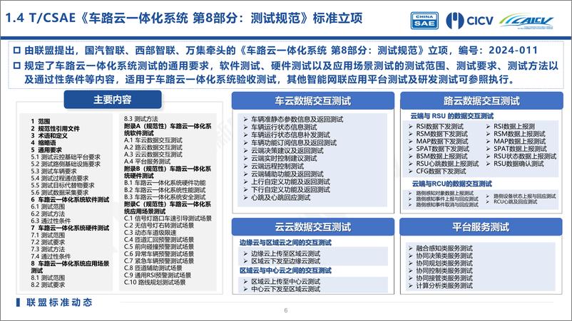 《202405_智能网联汽车标准法规月报_第8期-节选版-19页》 - 第7页预览图