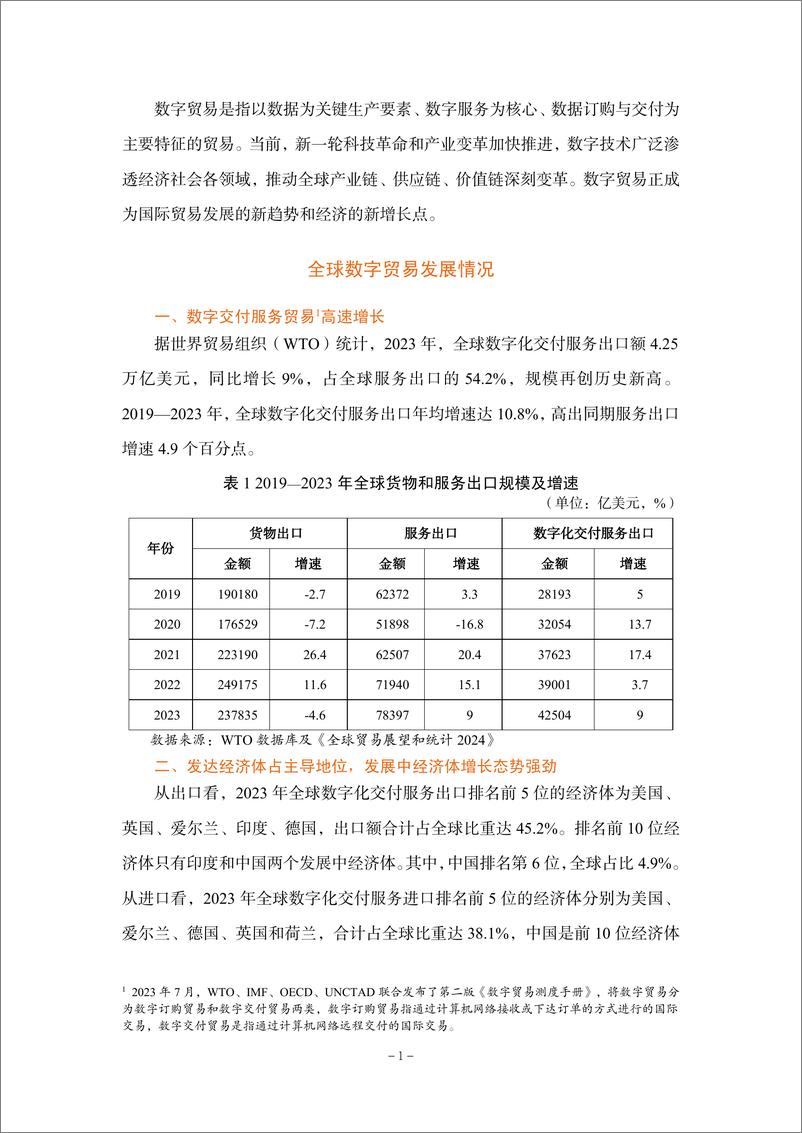 《中国数字贸易发展报告2024-18页》 - 第3页预览图