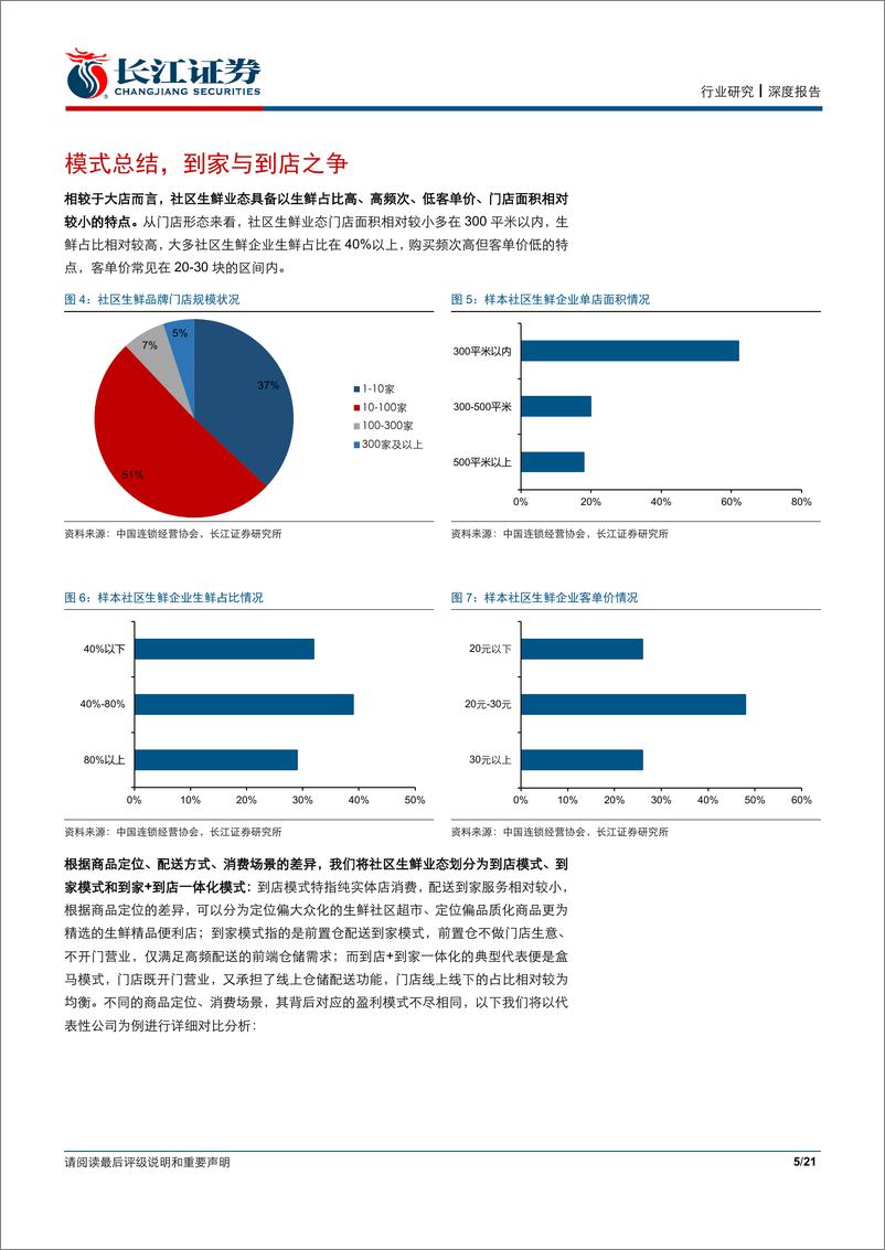 《零售行业生鲜系列专题之总结篇：需求井喷，到家与到店之争-20190330-长江证券-21页》 - 第6页预览图