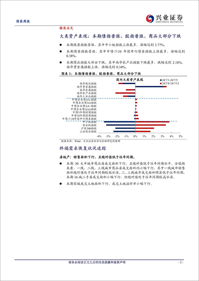 《国内高频数据追踪：原油价格由涨转跌，动力煤价格转为上行-240713-兴业证券-20页》 - 第2页预览图