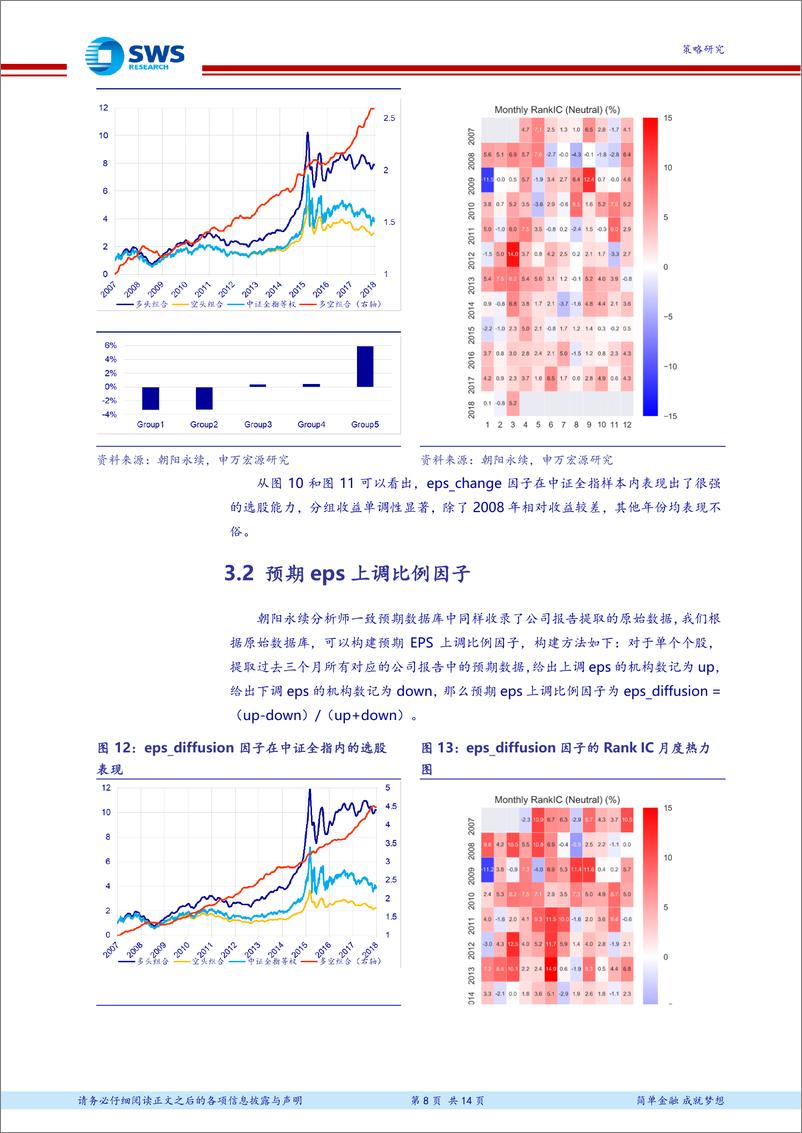 《申万宏2018070多因子系列报告之二：基于分析师一致预期的选股研究》 - 第8页预览图