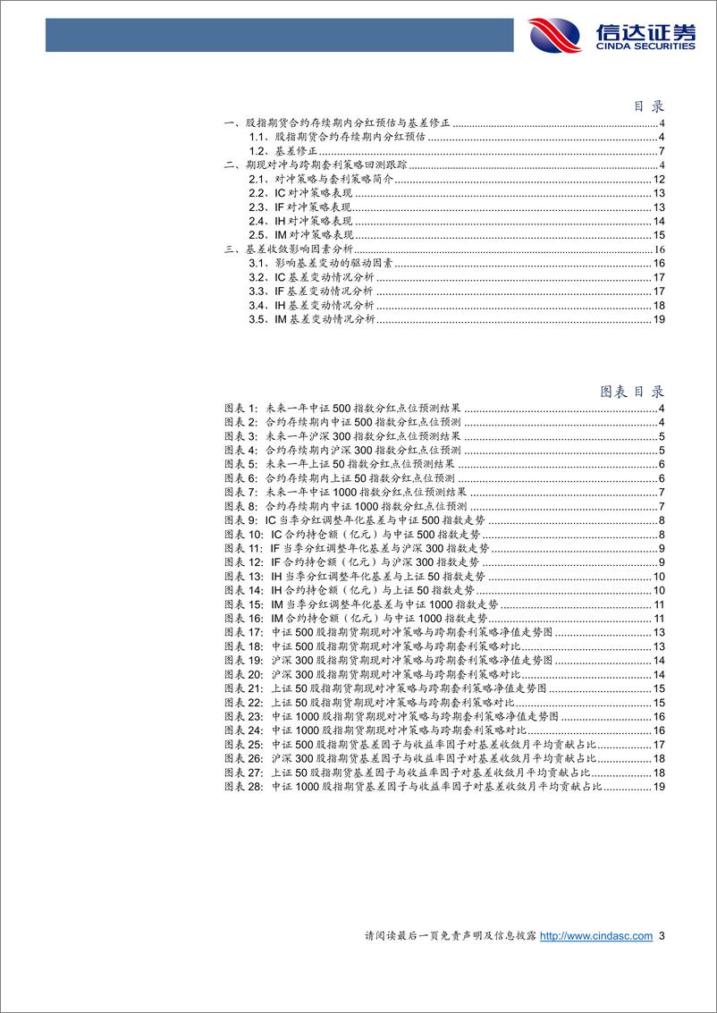 《金工点评报告：雪球陆续敲入，基差全面贴水-20240203-信达证券-21页》 - 第3页预览图