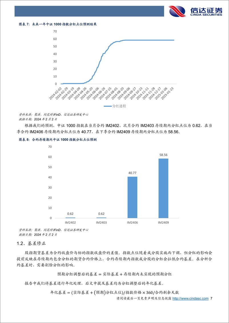 《金工点评报告：雪球陆续敲入，基差全面贴水-20240203-信达证券-21页》 - 第7页预览图