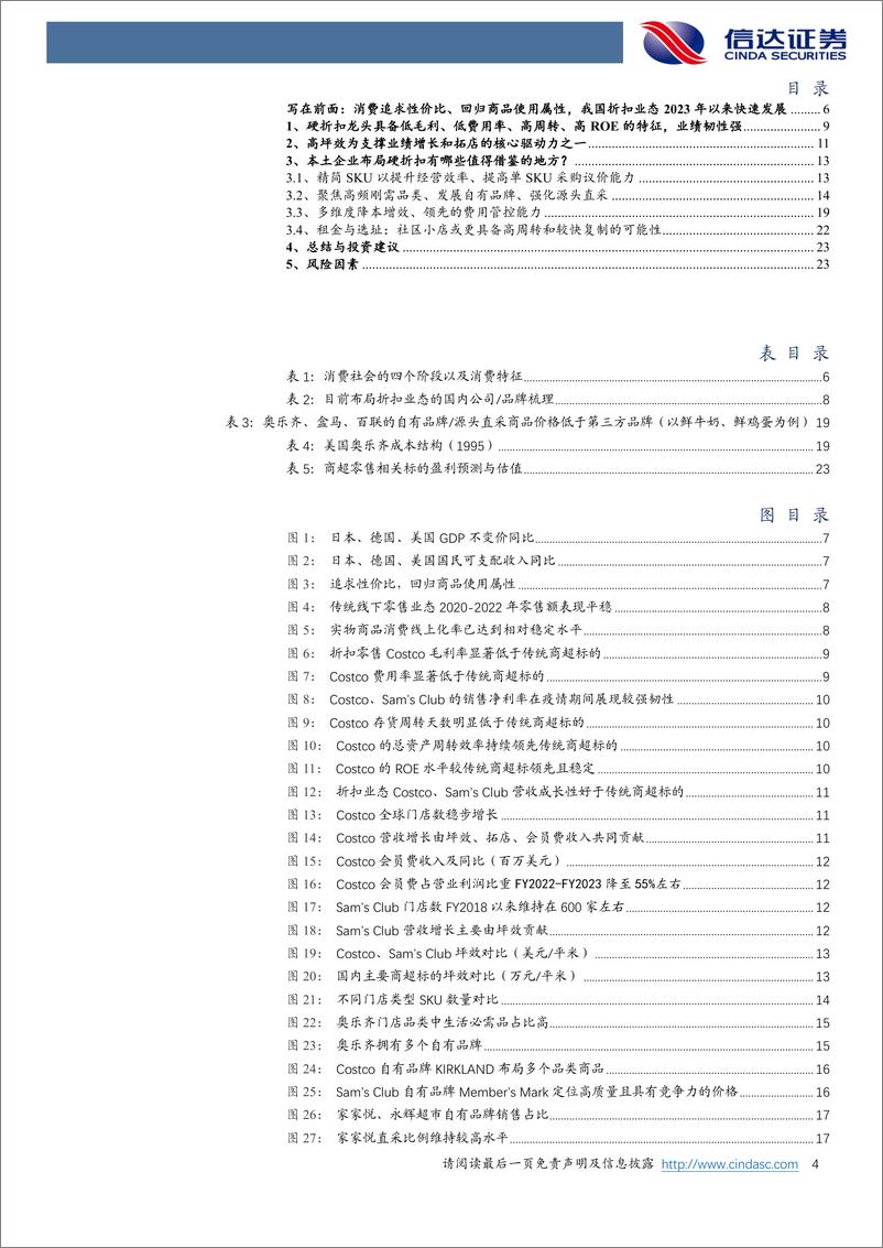 《零售行业深度研究：对比Costco、Sam’sClub、Aldi，本土企业布局硬折扣有哪些值得借鉴的地方？-信达证券》 - 第4页预览图