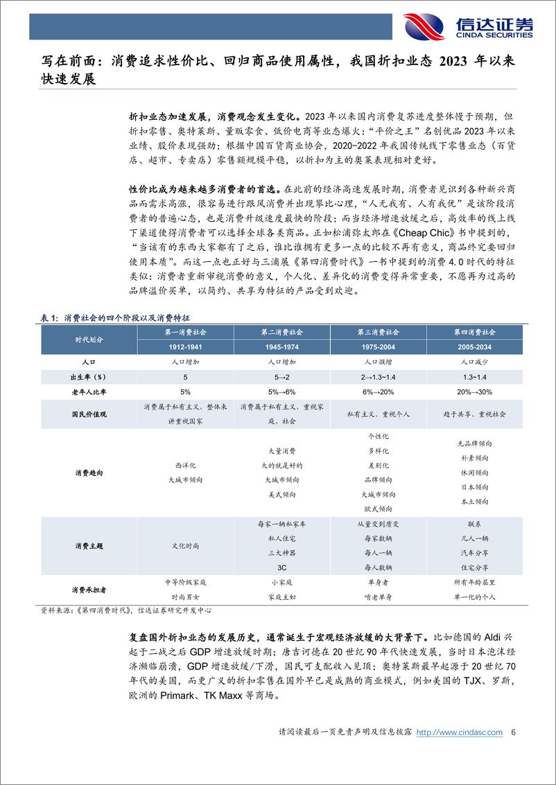 《零售行业深度研究：对比Costco、Sam’sClub、Aldi，本土企业布局硬折扣有哪些值得借鉴的地方？-信达证券》 - 第6页预览图