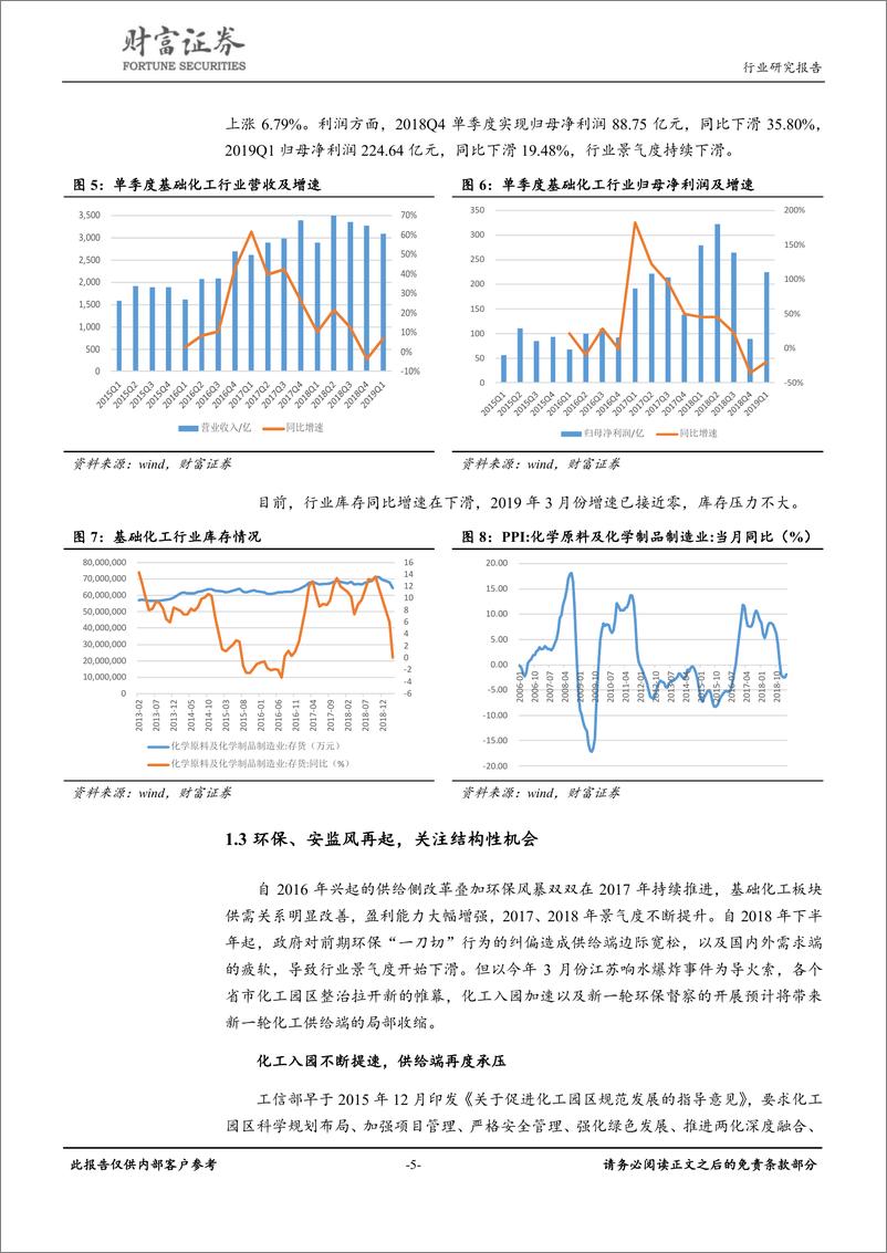 《基础化工行：环保风再起，关注精细化工、新材料及白马龙头-20190603-财富证券-22页》 - 第6页预览图