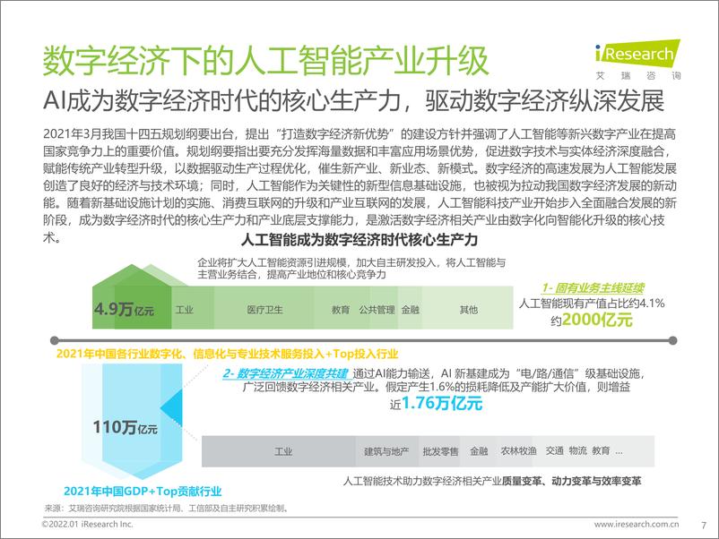 《2022-01-22-2021年中国人工智能产业研究报告（Ⅳ）》 - 第7页预览图