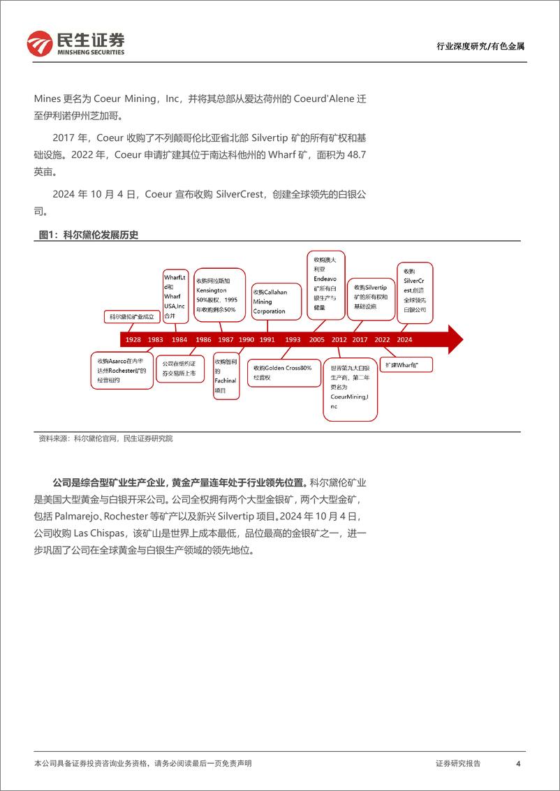 《有色金属行业海外黄金股观察系列之九：科尔戴伦，历史悠久，步履蹒跚-241118-民生证券-26页》 - 第4页预览图