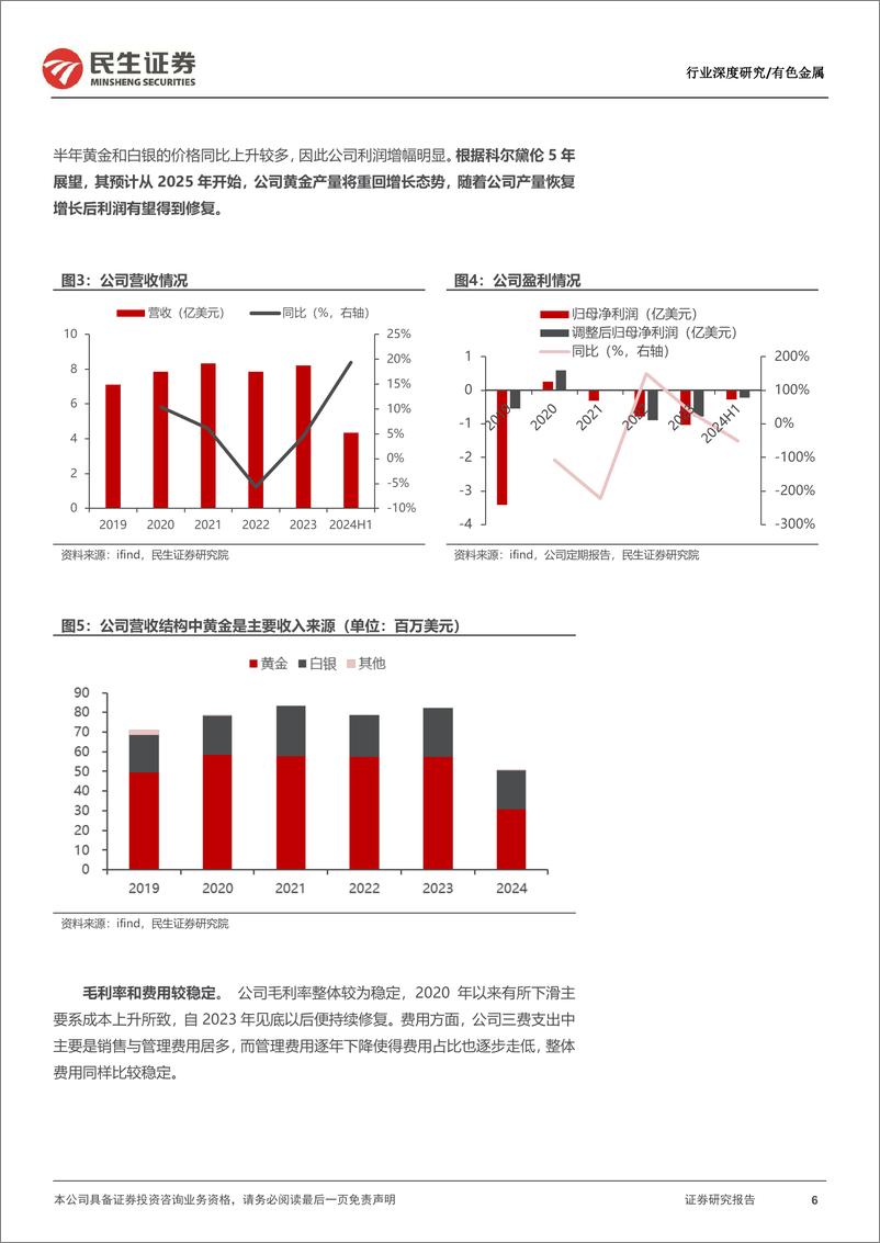 《有色金属行业海外黄金股观察系列之九：科尔戴伦，历史悠久，步履蹒跚-241118-民生证券-26页》 - 第6页预览图