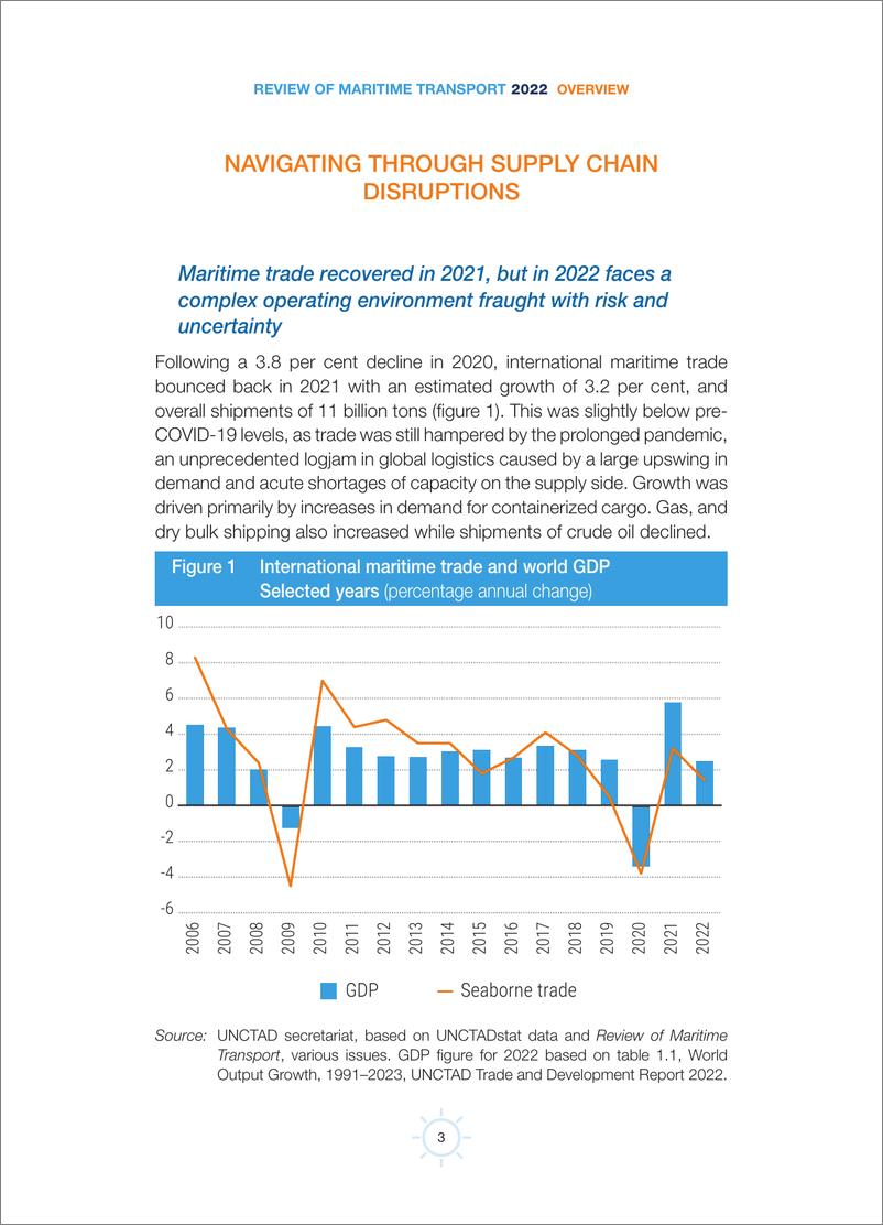 《联合国贸易发展委员会-2022年海运回顾（概述）（英）-2022.11-31页》 - 第6页预览图