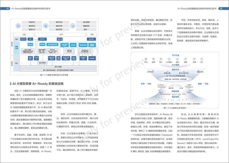 《2024年AIReady的数据基础设施参考架构白皮书-华为》 - 第8页预览图