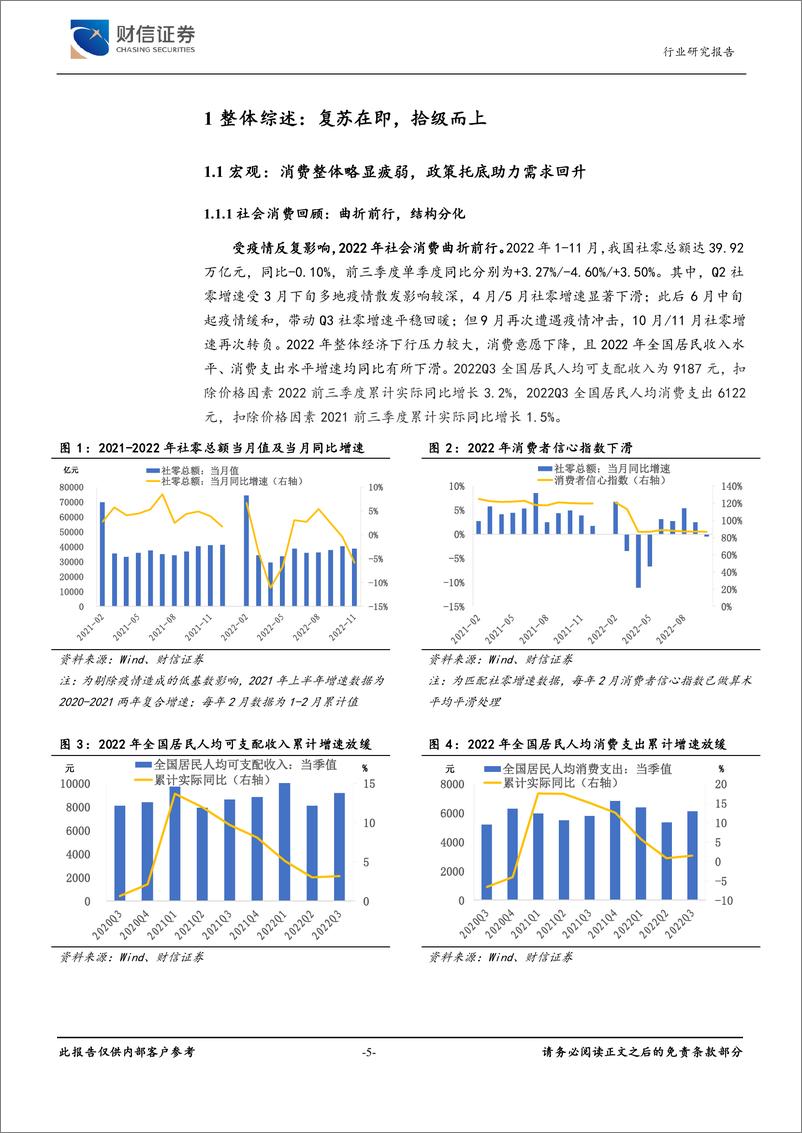 《美容护理、社服零售行业2023年年度策略：蛰伏积力，涅槃重生-20221227-财信证券-35页》 - 第6页预览图