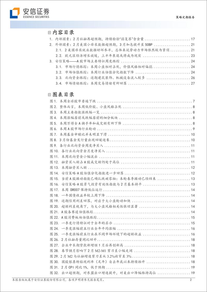 《“春”去花还在-20230312-安信证券-31页》 - 第3页预览图