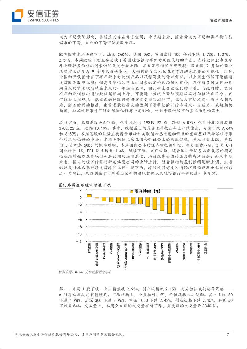 《“春”去花还在-20230312-安信证券-31页》 - 第8页预览图