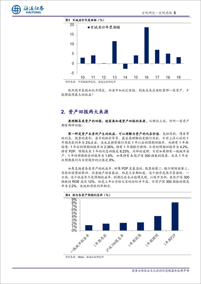 《看好中国未来发展系列之三：地产时代落幕，股市黄金十年-20200105-海通证券-19页》 - 第6页预览图