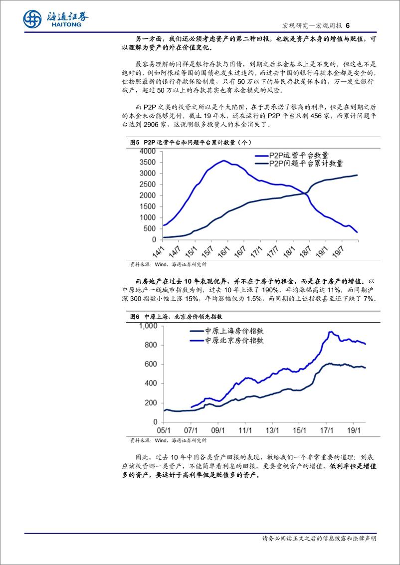 《看好中国未来发展系列之三：地产时代落幕，股市黄金十年-20200105-海通证券-19页》 - 第7页预览图