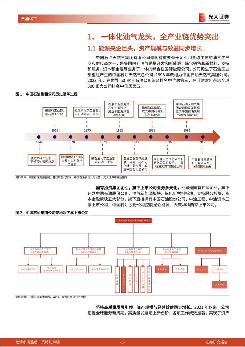 《石化化工行业国企跟踪报告之一：中国石油集团，能源巨头深化改革提升效能，打造世界一流企业-241217-光大证券-23页》 - 第5页预览图