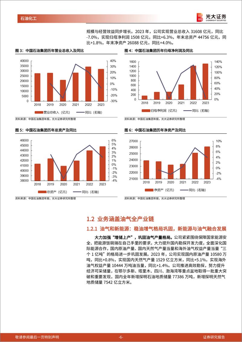 《石化化工行业国企跟踪报告之一：中国石油集团，能源巨头深化改革提升效能，打造世界一流企业-241217-光大证券-23页》 - 第6页预览图