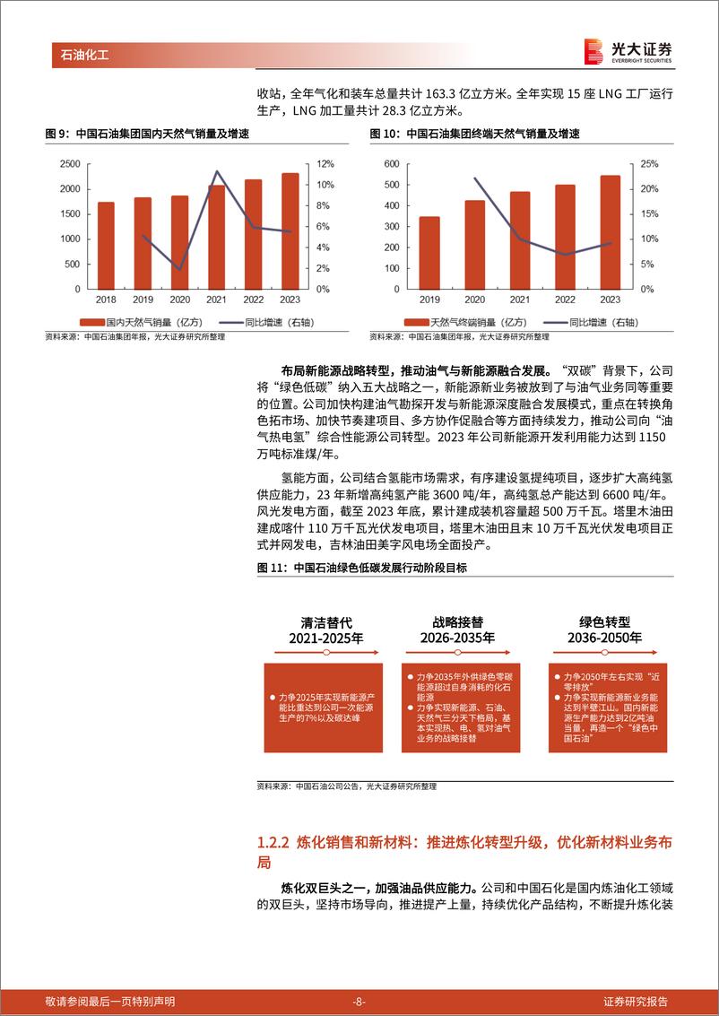 《石化化工行业国企跟踪报告之一：中国石油集团，能源巨头深化改革提升效能，打造世界一流企业-241217-光大证券-23页》 - 第8页预览图