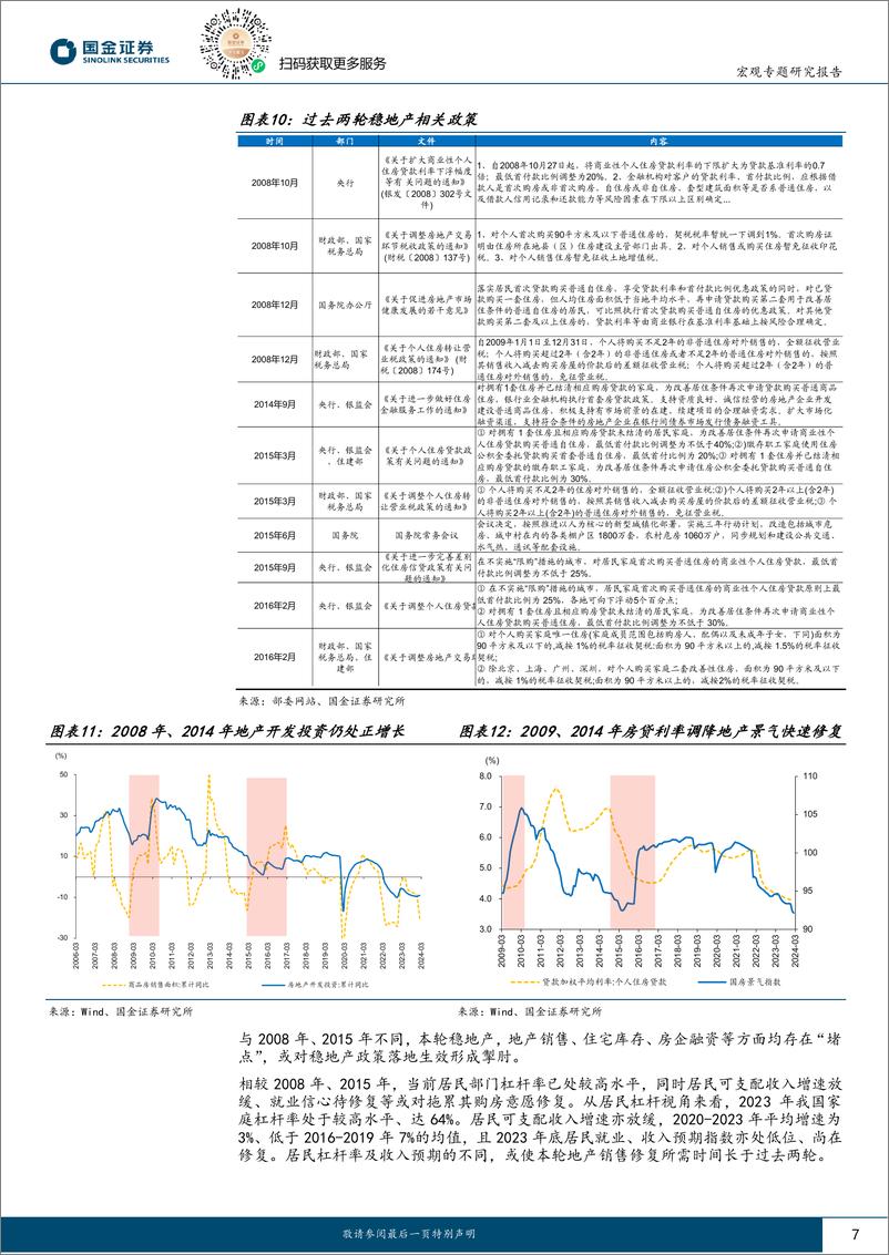 《政策月报第8期：稳地产，当前的“堵点”？-240409-国金证券-16页》 - 第7页预览图