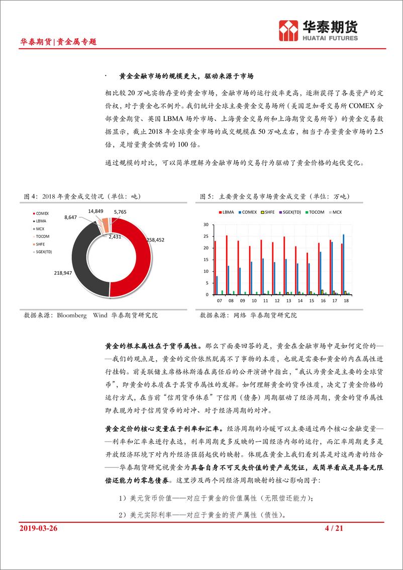 《贵金属专题：黄金投资手册~黄金投研框架试论-20190327-华泰期货-21页》 - 第5页预览图