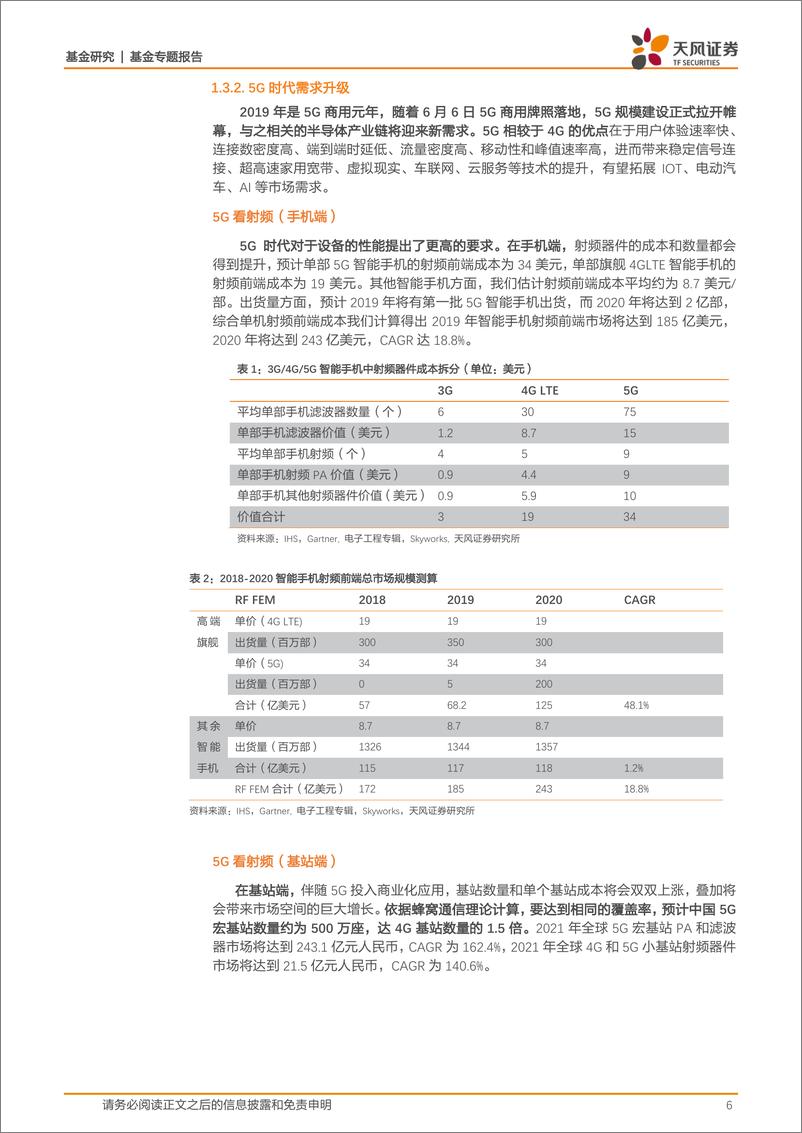 《基金研究：不仅仅是5G！半导体产业投资机遇分析-20191225-天风证券-17页》 - 第7页预览图