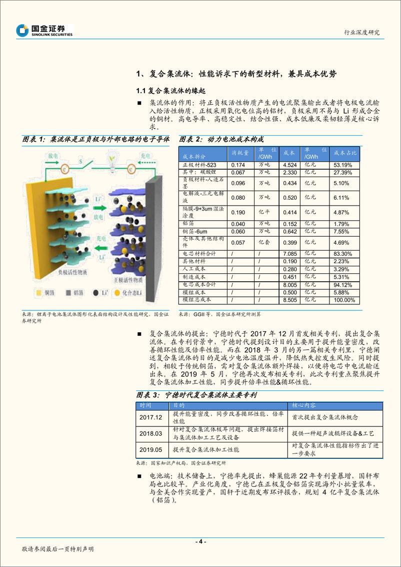 《新能源发电设备行业：复合集流体，从设备到制造逐步演绎-20221102-国金证券-20页》 - 第5页预览图