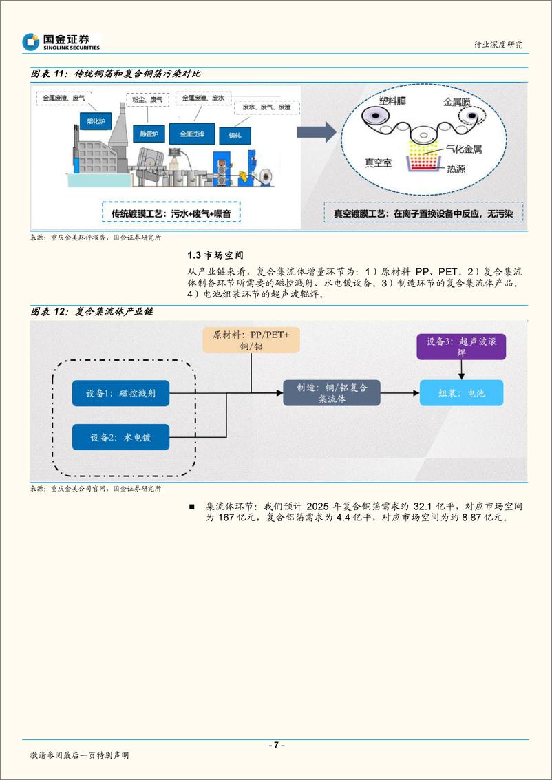 《新能源发电设备行业：复合集流体，从设备到制造逐步演绎-20221102-国金证券-20页》 - 第8页预览图