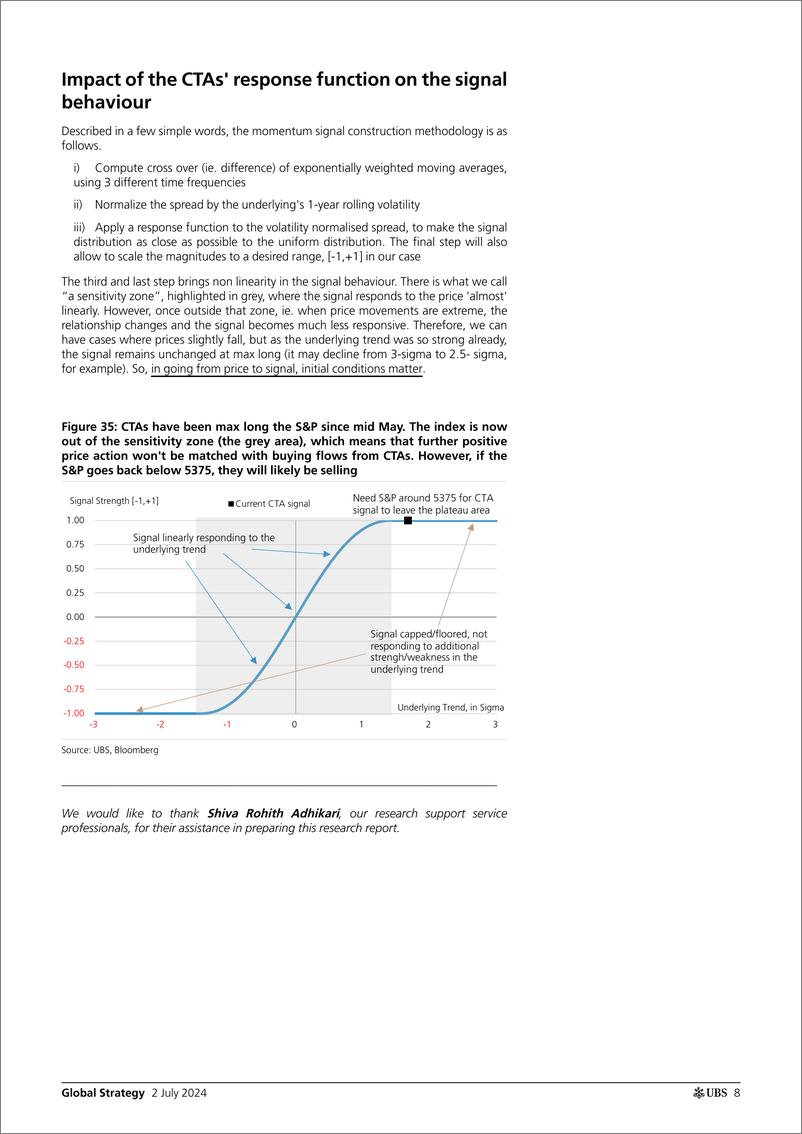 《UBS Equities-Global Strategy _Where are the convexinflectionpain points...-108974617》 - 第8页预览图