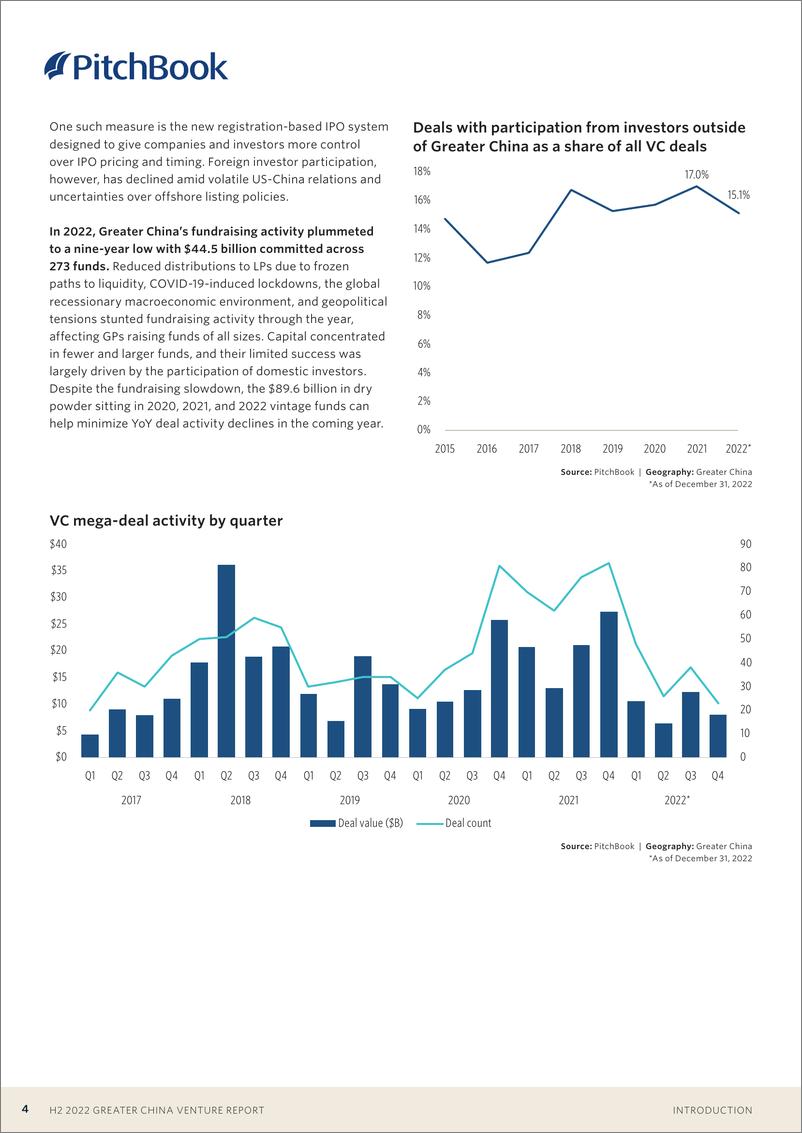 《PitchBook-2022年下半年大中华区风险投资报告（英）-2023》 - 第5页预览图