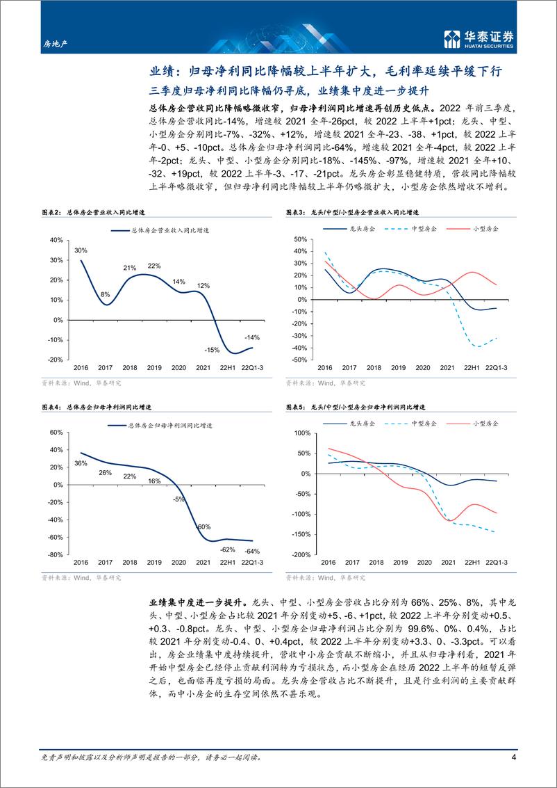 《房地产行业： 净利持续承压，静待政策引导修复-20221114-华泰证券-23页》 - 第5页预览图