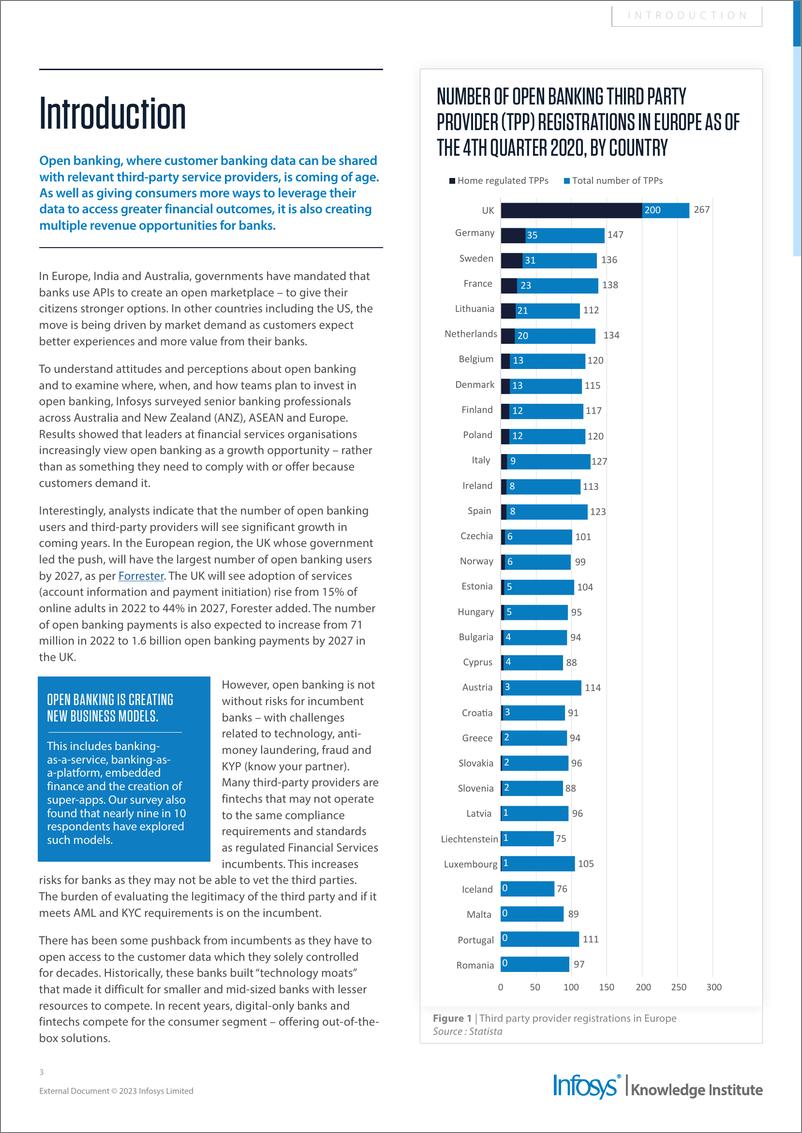 《印孚瑟斯（Infosys）：2023欧洲和亚洲的开放银行_ 稳步前进报告（英文版）》 - 第3页预览图