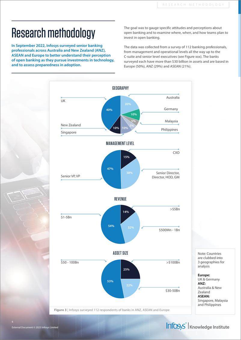 《印孚瑟斯（Infosys）：2023欧洲和亚洲的开放银行_ 稳步前进报告（英文版）》 - 第6页预览图