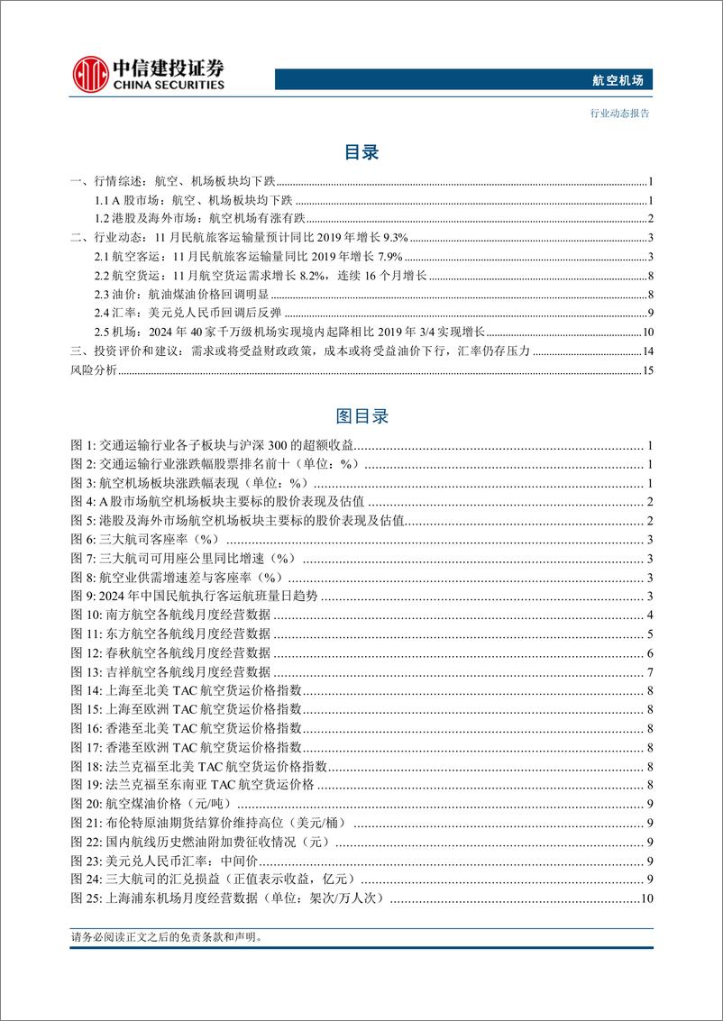 《航空机场行业动态：2024全年航空总周转量同增25%25，春节机票预订量涨三成-250112-中信建投-20页》 - 第2页预览图