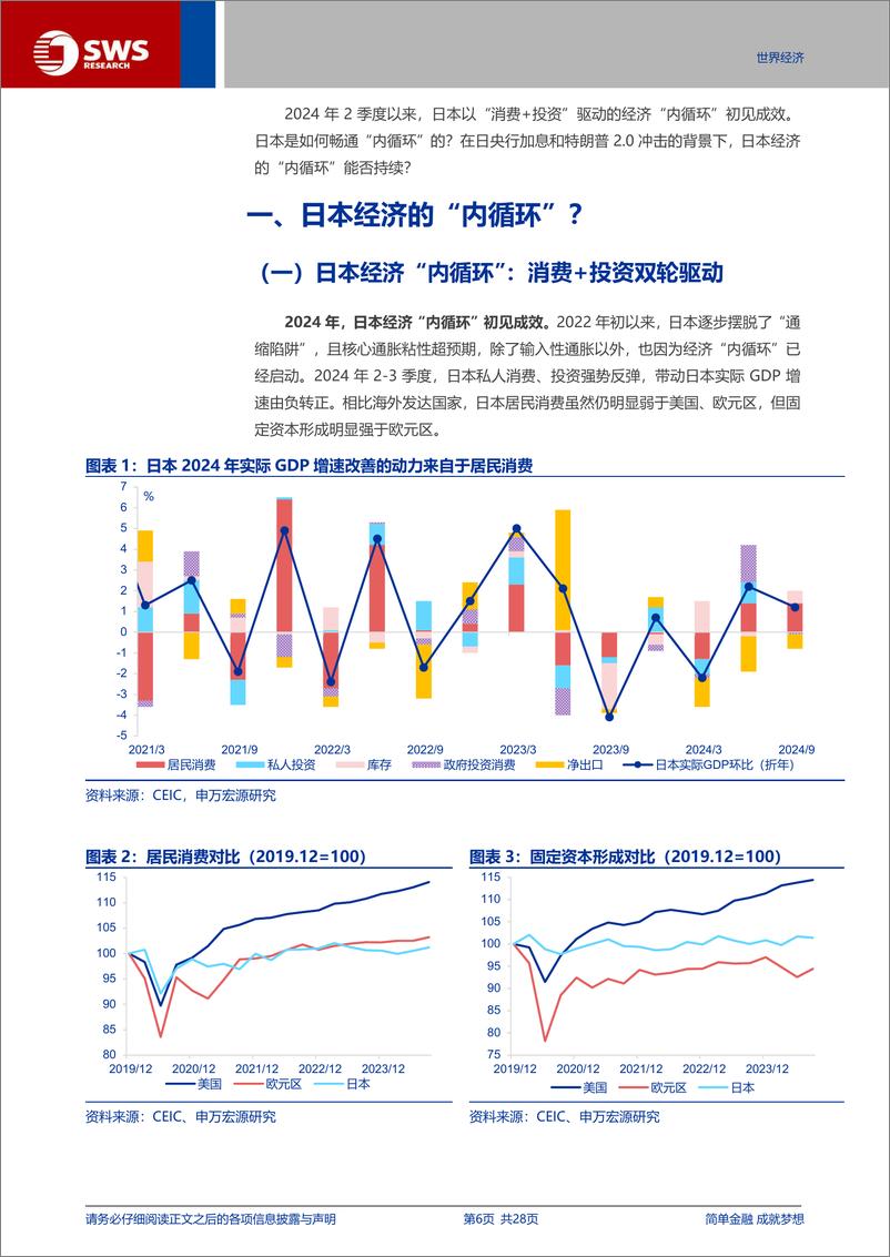 《日本经济的“内循环”？-250104-申万宏源-28页》 - 第6页预览图