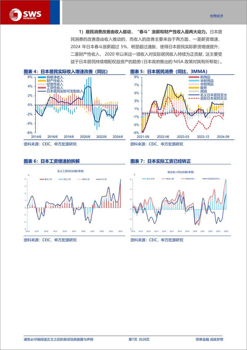 《日本经济的“内循环”？-250104-申万宏源-28页》 - 第7页预览图