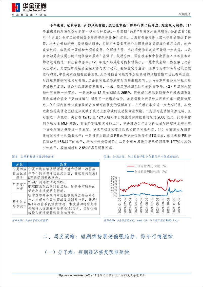 《定期报告：跨年行情的节奏和行业方向-241221-华金证券-14页》 - 第5页预览图